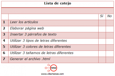 lista de cotejo manual de html codigo para cambiar el formato al texto en html